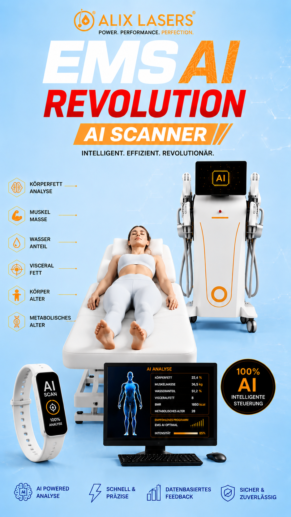 Alix EMS Twin Voltera AI – Detailansicht 8